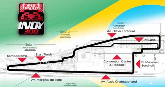 circuito da formula indy em são paulo