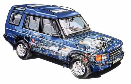 land rover discovery 1997