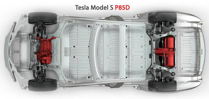 tesla model s p85d dual motor