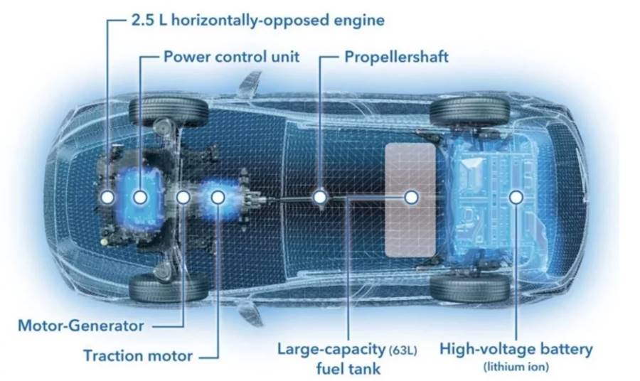 subaru crosstrek 2026 hybrid