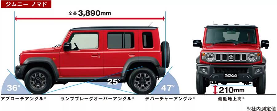 suzuki jimny nomade 4 portas